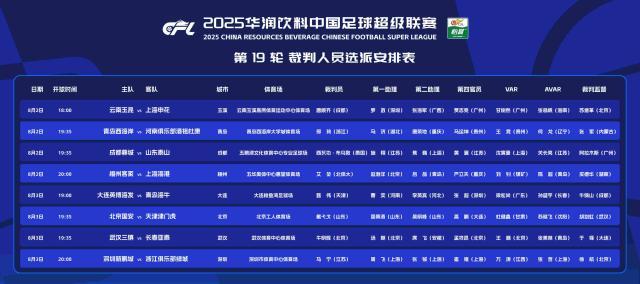 1754104529741079264.jpg 中超第19轮裁判:泰国裁判西瓦功吹哨蓉城对阵泰山