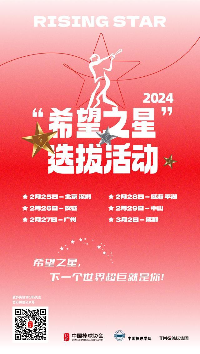 开云在线-棒球再次回归奥运会 希望之星队等你来加入！