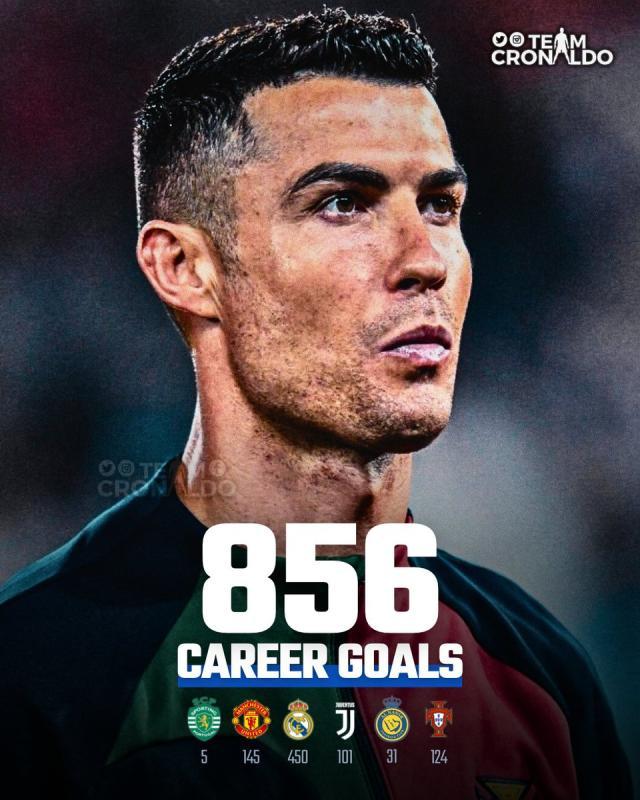 38岁C罗认老不服老，1000球？一切皆有可能！