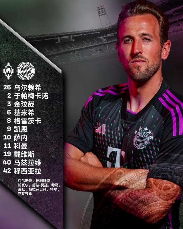 1692398220616064494.jpg 开云APP-【德甲】凯恩传射建功,萨内梅开二度,拜仁4-0开门红