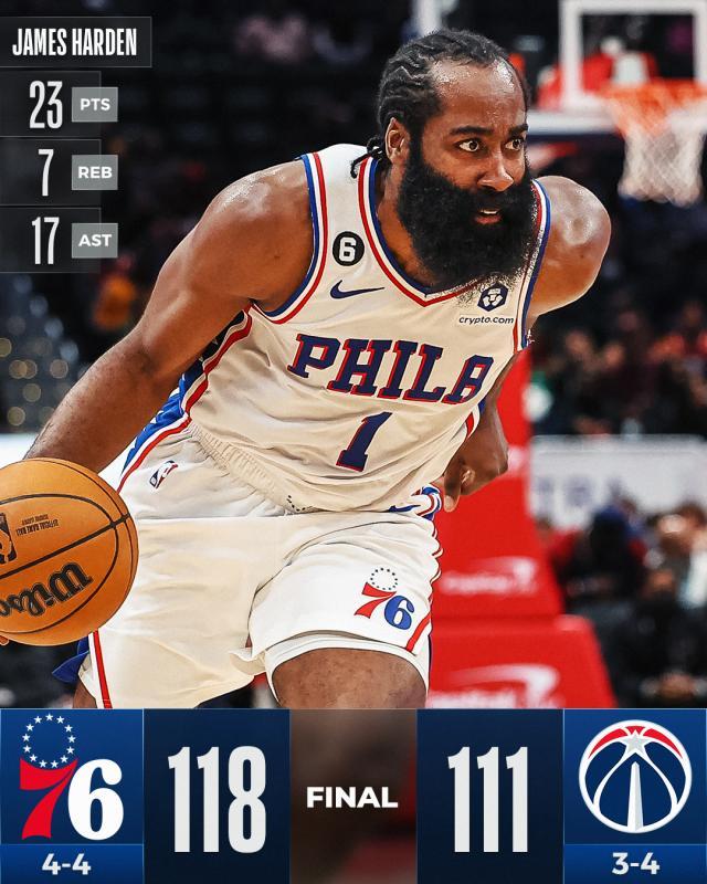 开云娱乐-76人收获三连胜！恩比德缺阵哈登17助攻盘活全队