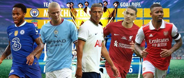 开云入口-【英超前瞻】哈兰德vs努涅斯，锋潮带动后勤火拼