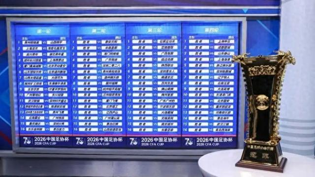 开云在线-足协杯抽签上海四队同处上半区,前申花投资人朱骏的球队要碰海港?|中国足协杯|德比|中乙|上海海港|落位_新浪体育_新浪新闻