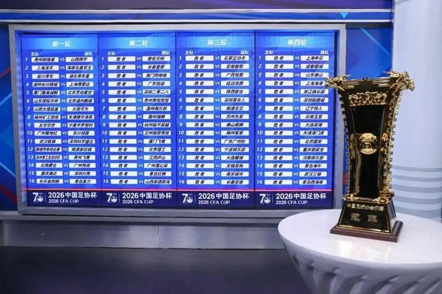 开云在线-足协杯抽签上海四队同处上半区,前申花投资人朱骏的球队要碰海港?|中国足协杯|德比|中乙|上海海港|落位_新浪体育_新浪新闻