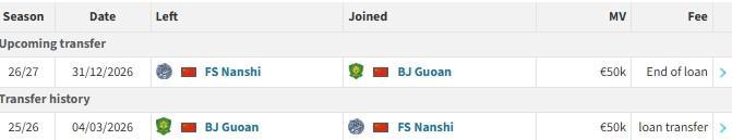 开云-德转：北京国安19岁中场李睿跃租借加盟佛山南狮